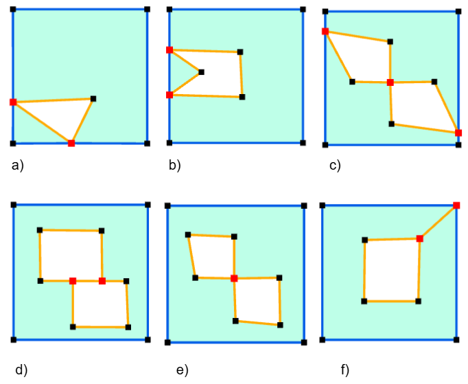 Obrázek 2: Nevalidní polygony – nevalidní zápis Interior Ring