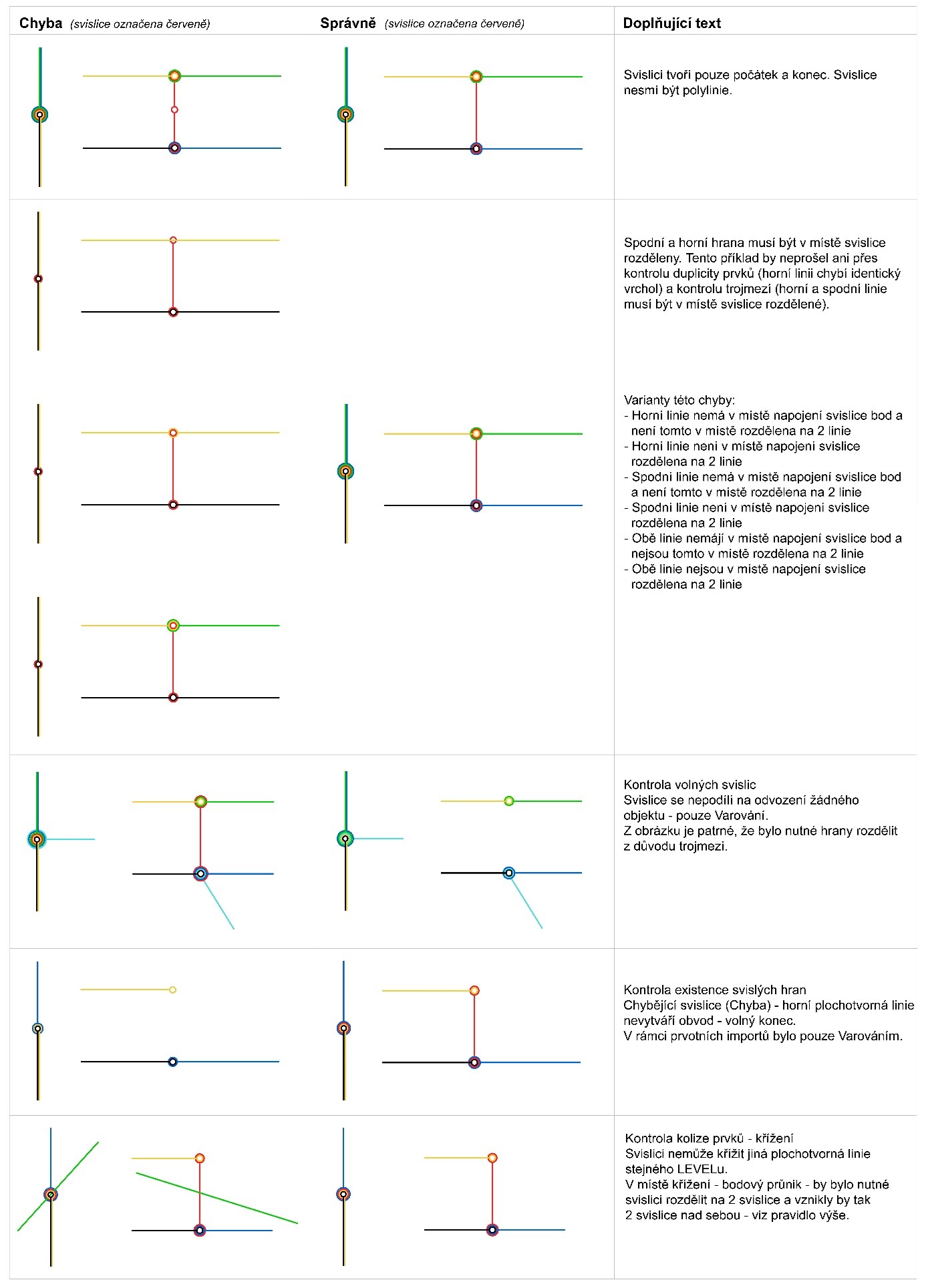 svislice_kontroly.jpg