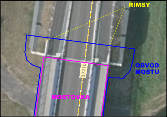 obvod_mostu1.png